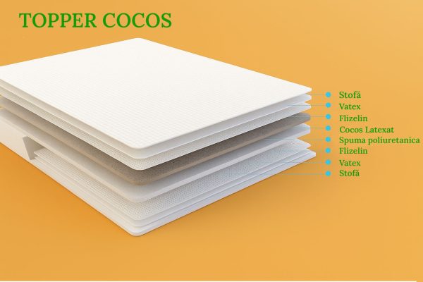 Topper SaltConfort Cocos h-7 cm, tare