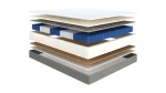 Basic iComfort Plus h-17 cm - imagine 2