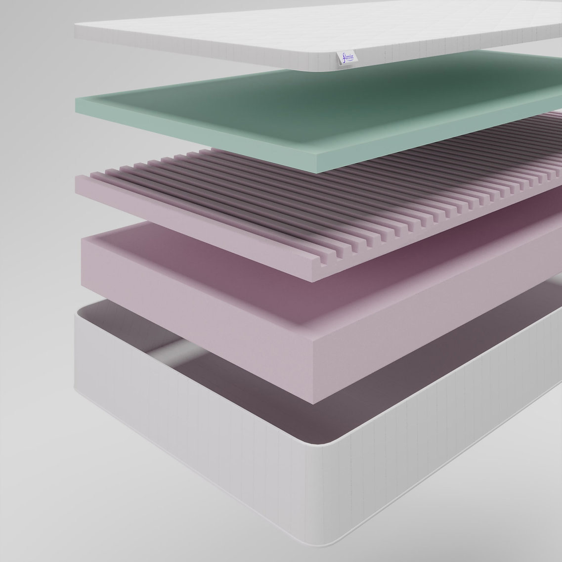 Saltea ortopedică Almir Raffaello H-20 cm — confort fără arcuri, cu 7 zone de susținere - Image 4