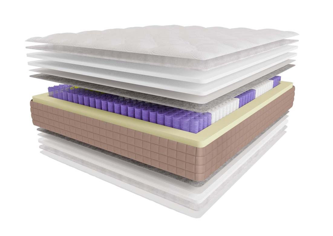 Матрас EMM АСАНА с пеной Sky Foam2