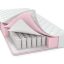 SaltConfort Pocket Spring h-23cm