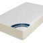 Защитный чехол для матраса somnart superior plus